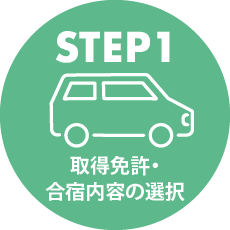 STEP1 特殊免許・合宿内容の選択